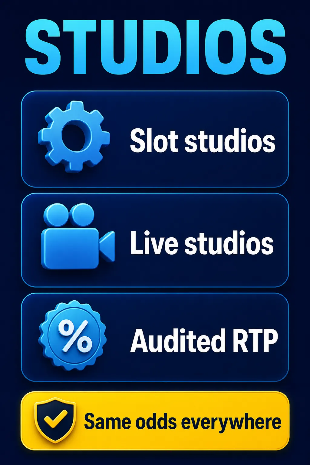 Infographic: game studios — slot studios, live studios and audited RTP, the same odds at every licensed casino